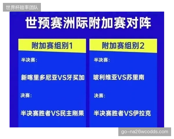 作为首个三次举办世界杯的国家，墨西哥深厚的足球文化底蕴将成为球队强大的精神动力。