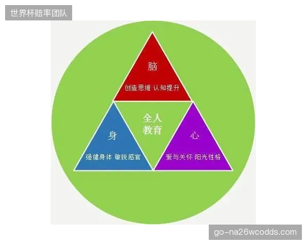 认知体育训练：究竟是科学的“全人教育”，还是穿上新马甲的传统技能培训？